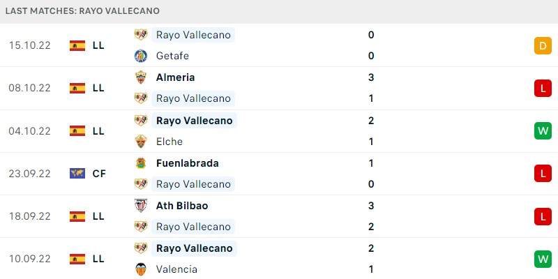 atl-madrid-vs-rayo-vallecano