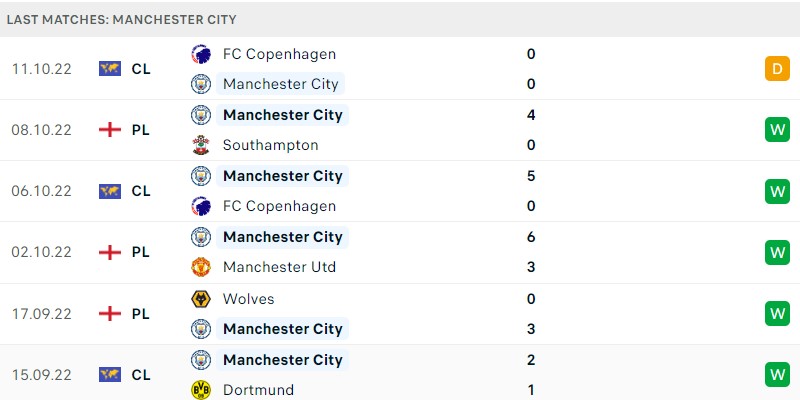 liverpool-vs-manchester-city