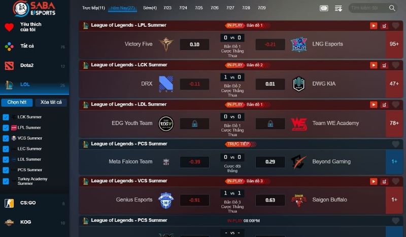 Bí quyết cá cược SABA Esports